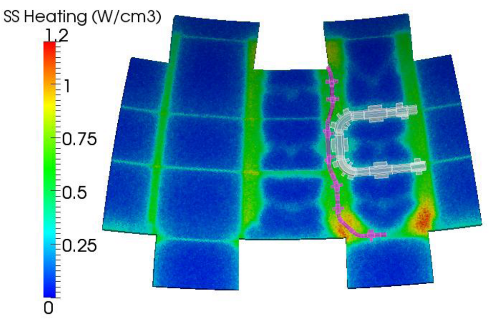 ../_images/iter_elm_coils_heating.png