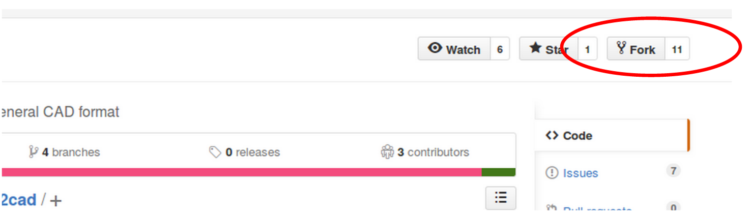 Image showing how to fork a repo
